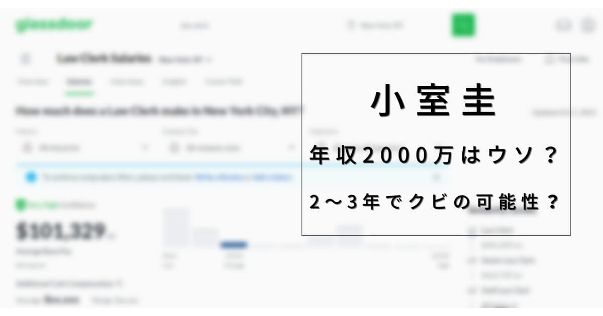 小室圭の収入00万円はウソ 半年で突然クビの可能性も Piacelamusica